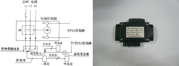 電伴熱配件